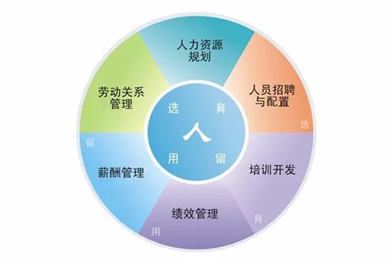 建筑劳务：一场行业的变革与挑战